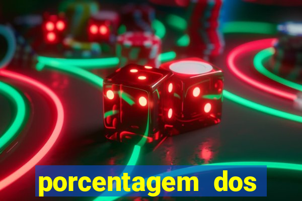 porcentagem dos jogos pg slots